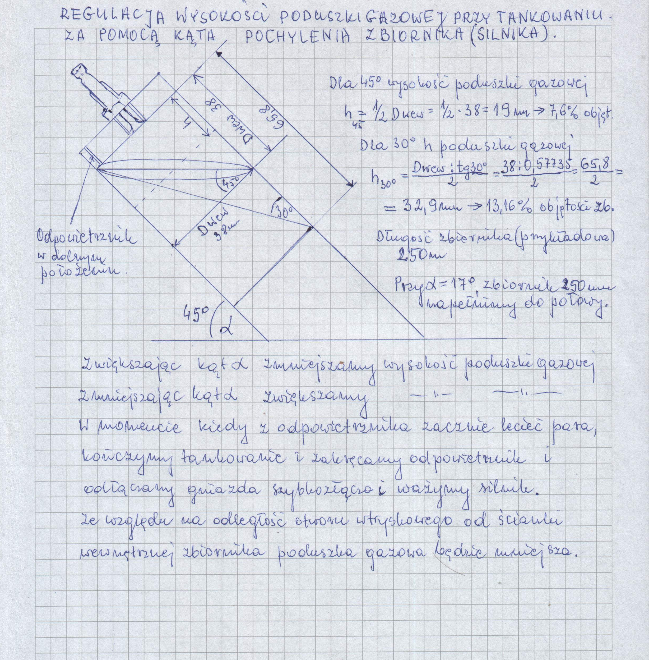 Sposób tankowania.