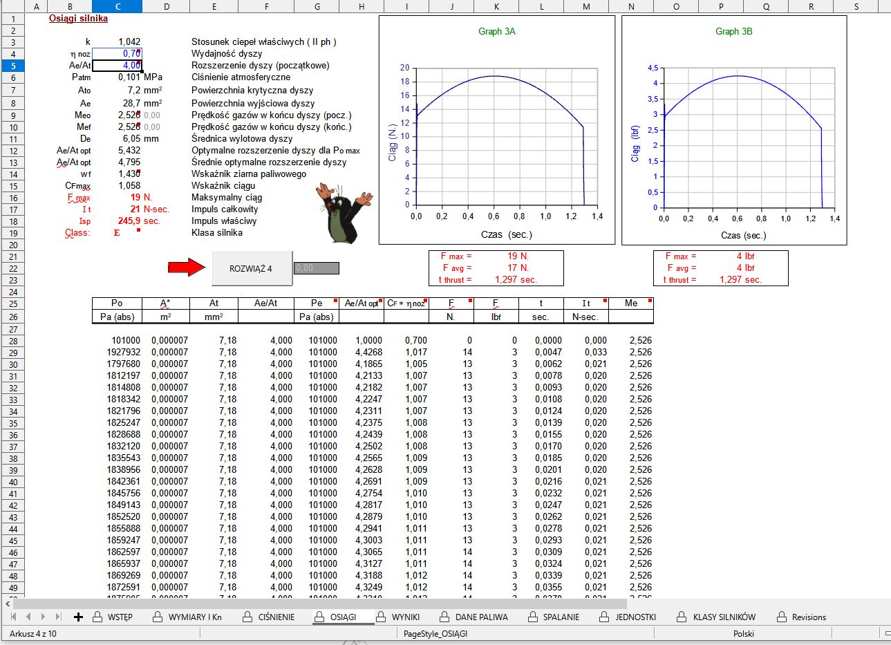 srm 3.jpg