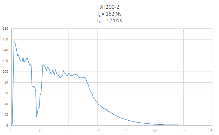 SH200_2.png